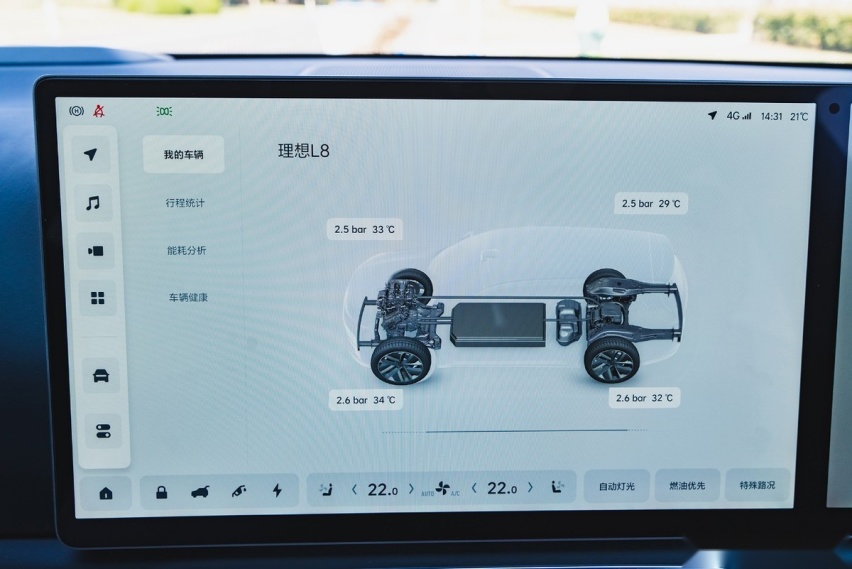 属于明天的“理想 One”：理想 L8 动态体验