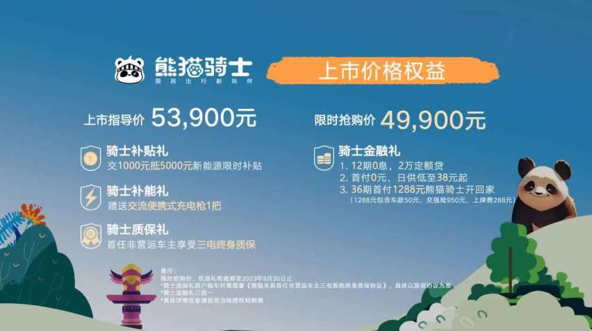 吉利熊猫再添新成员——熊猫骑士，限时4.99万