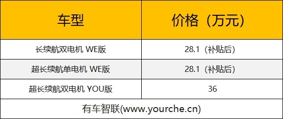 NEDC续航可达712km 极氪001上市售28.1万元起