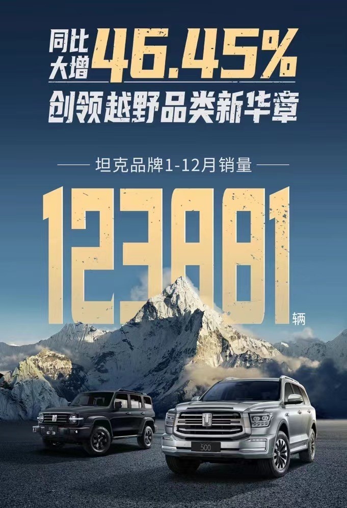 12月销量同比下滑7.83%，一向“优等生”的坦克到底怎么了？