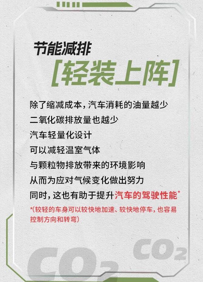 正品布雷博刹车总代理布雷博——给你的爱车“瘦瘦身”