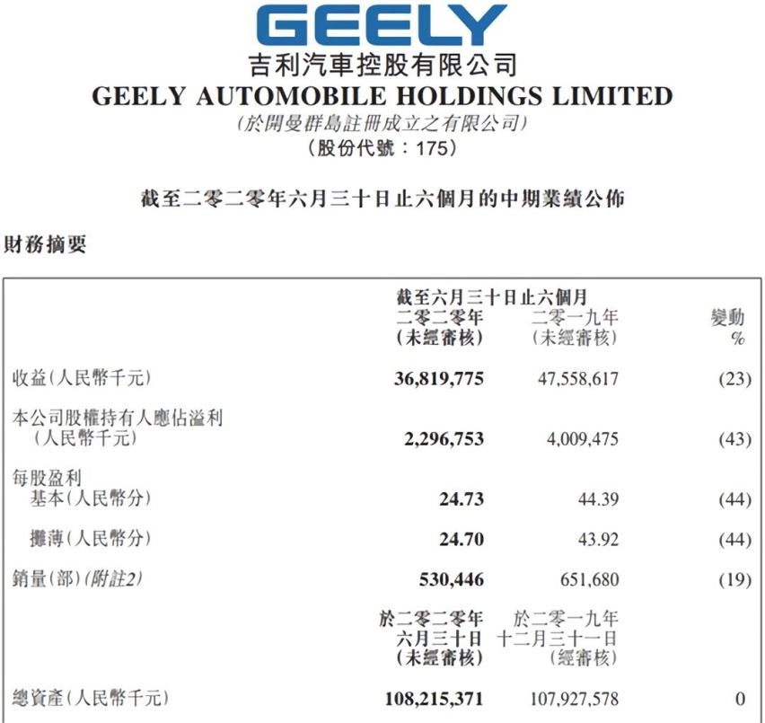比亚迪旗舰SUV+刀片电池强强联手