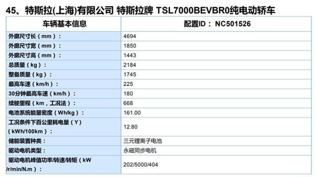 3分钟看车圈：卡罗拉双擎E+新车上市，售价不到22万