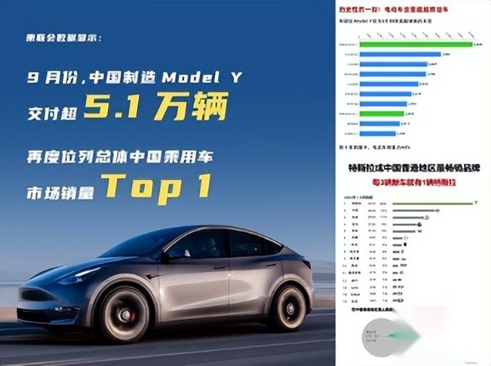 特斯拉开启全国试驾会，快来赢取“Model 3免费使用权”