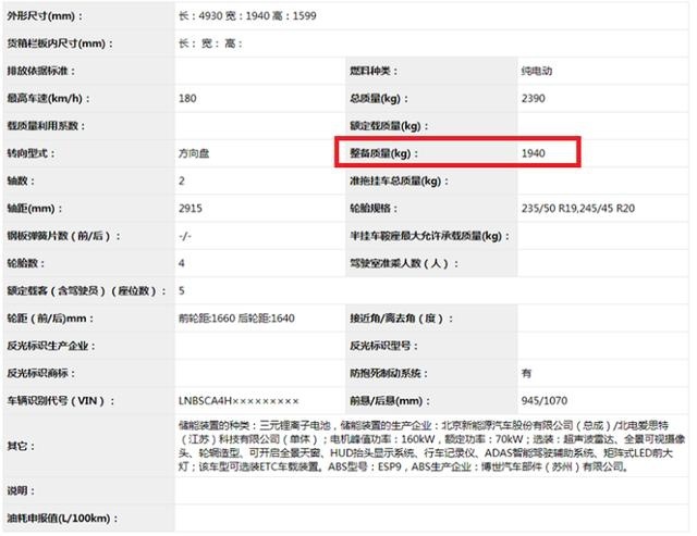 北汽新能源高端轿车曝光，尺寸不输特斯拉续航600公里，能火吗？