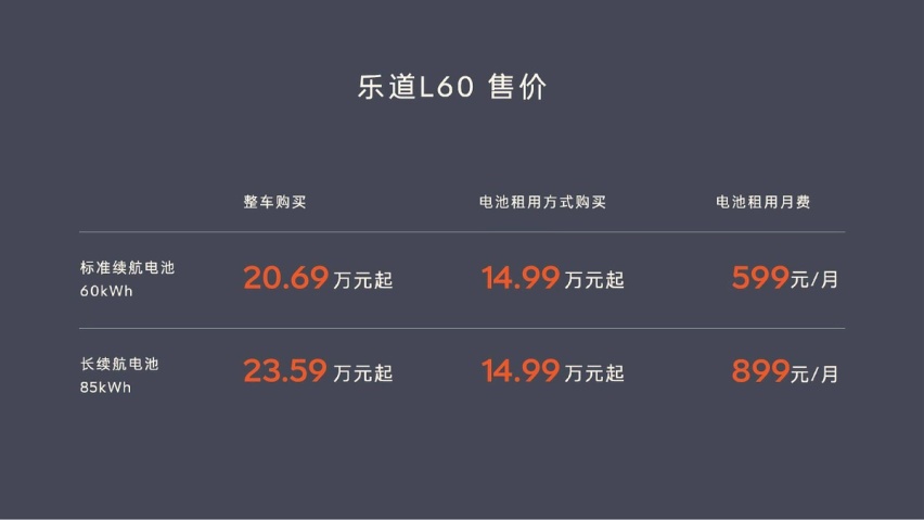 乐道全新B级纯电轿车曝光！外形比领克Z10还帅，15万能大卖？