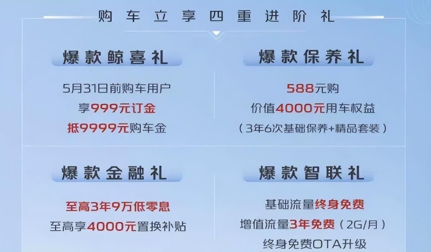 200万车主背书！第三代长安CS75PLUS起售12.49万