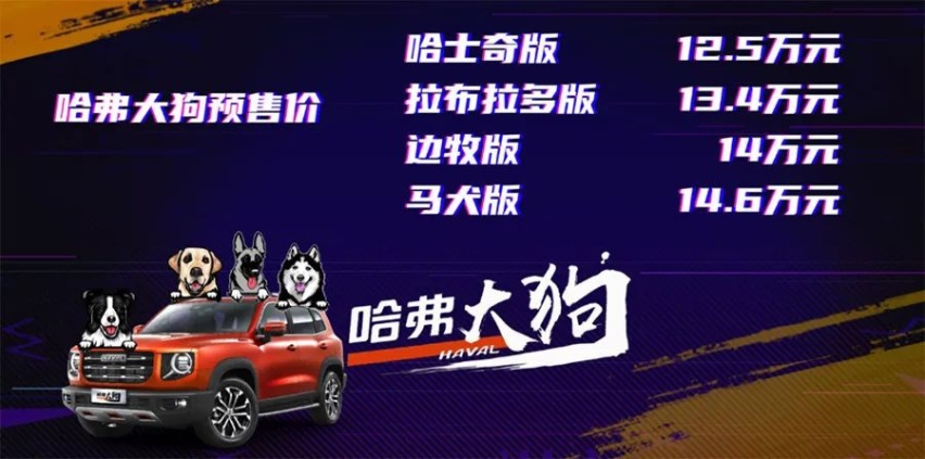 预售12.5万起，全新SUV车型大狗会是哈弗SUV新爆款吗？