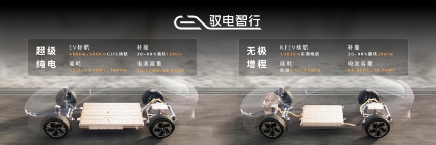 成都车展最热的合资B级新能源车，MAZDA EZ-6终于可以下定了！