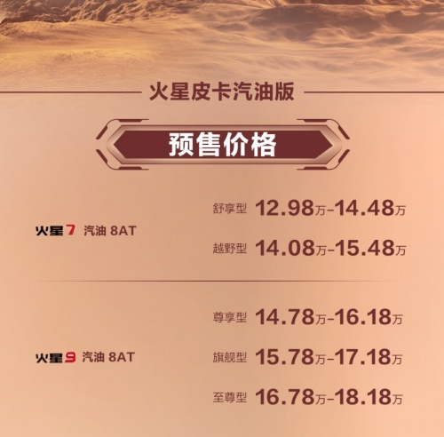 乘用化升级，多连杆后悬+豪华内饰，火星皮卡汽油版预售价12.98