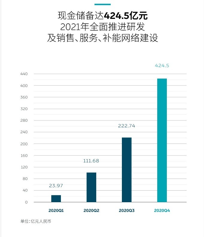 微信截图_20210302112559