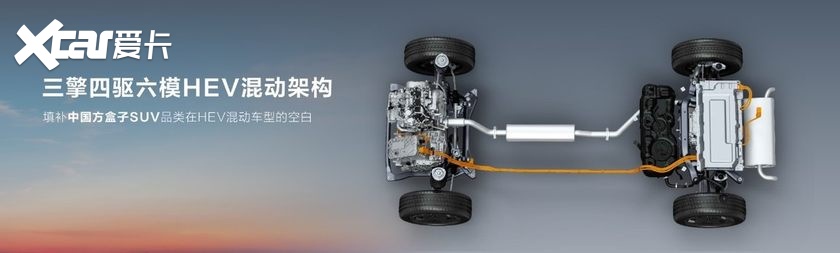 BJ30旅行家15万台下线,高光版置换价8.29万元起