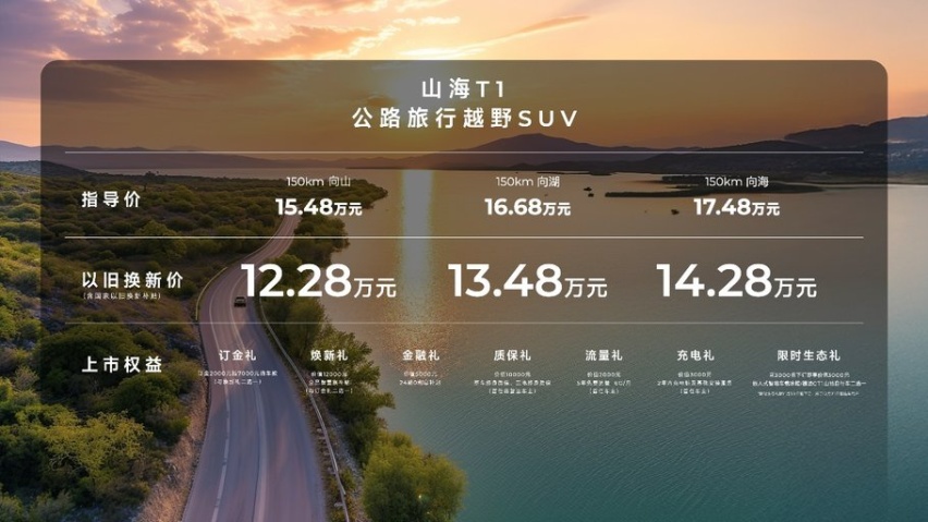 公路旅行越野SUV：捷途山海T1 15.48万起重磅上市