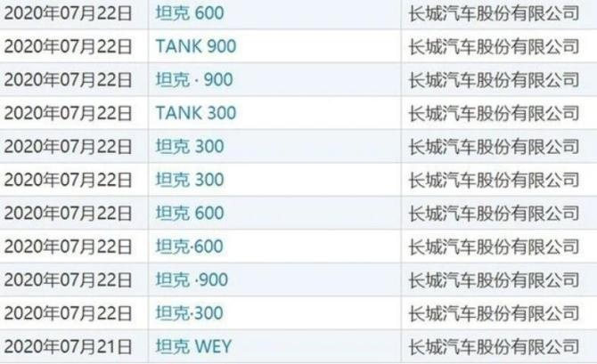 新知达人, 长城将在上海车展发布全新SUV 预告图曝光 或是坦克600？