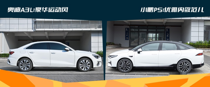手握20W都能买什么车？奥迪A3L？还是小鹏P5？