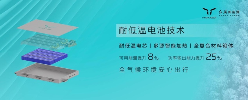 汽车国潮崛起，“中国车”红旗正在被更多人看见