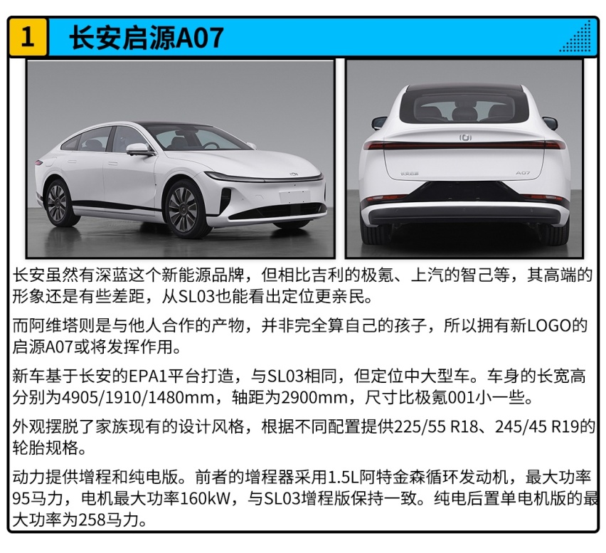 都是钱包收割机！名爵敞篷跑车/坦克400 这波新车太顶了！