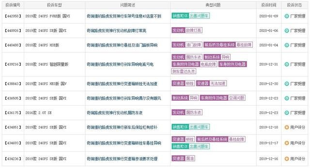 市场终现“扶不起的阿斗” 大大打脸的捷豹路虎