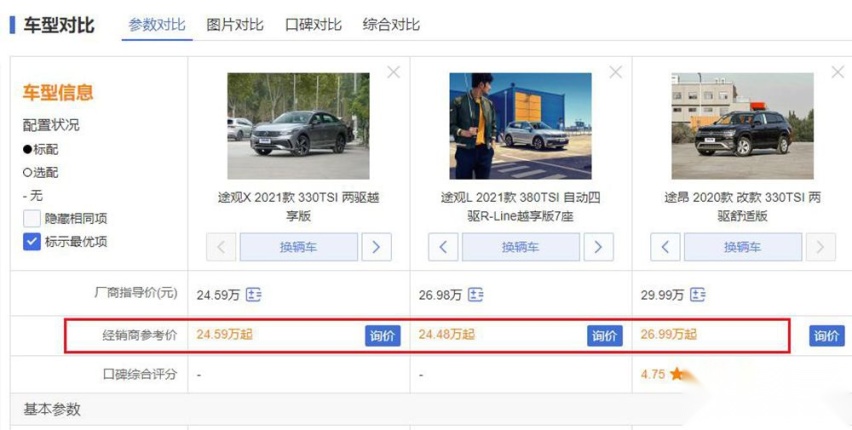 大众途观X售价24.59万起，降价指日可待！