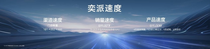 起步即高配，eπ008正式上市开启家用SUV人人舒享时代