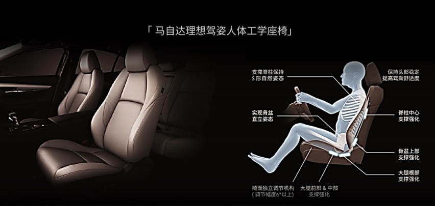 马自达全新7座旗舰SUV仅需20多万起？这下汉兰达麻烦了