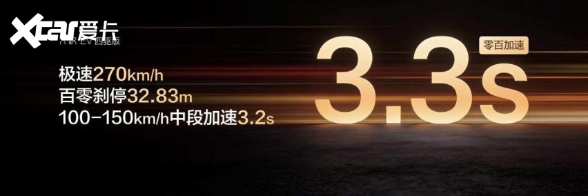 预售24.99-29.99万 D+级旗舰轿车核心价值如何定义