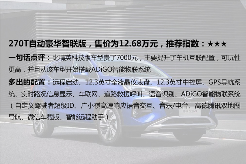 自主紧凑型SUV新选择 传祺GS4买哪款最划算？