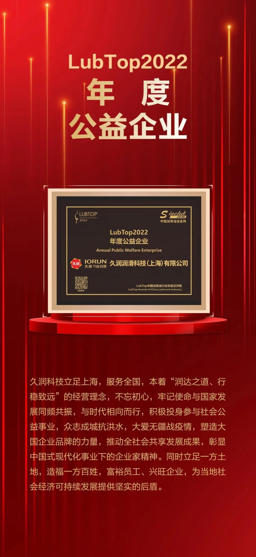 LubTop2022总评榜落幕,上海久润科技再次斩获三项大奖