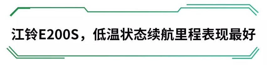 一次只能开8公里，这车还敢卖6万块？