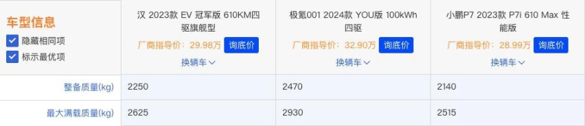 极氪001续航达成率不佳！极氪高管：测试不够科学严谨！