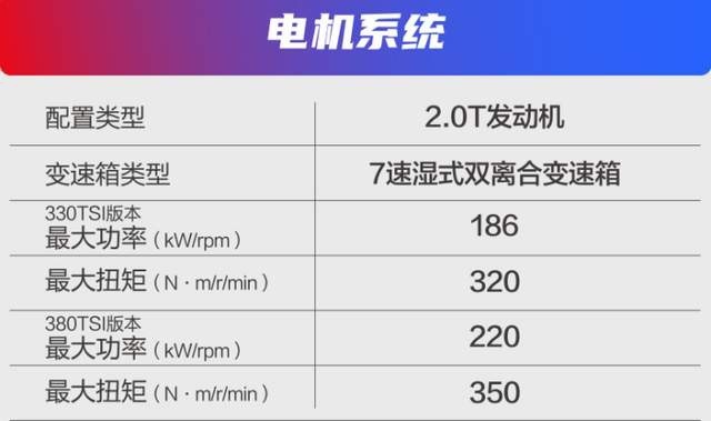 上汽大众威然Viloran推出至高75%购置税补贴