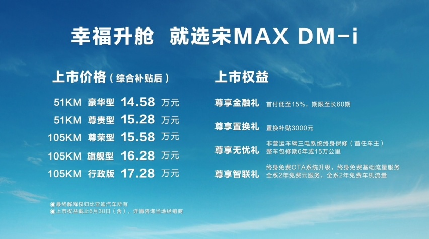 2022款比亚迪宋MAX DM-i上市！售价14.58-17.28万