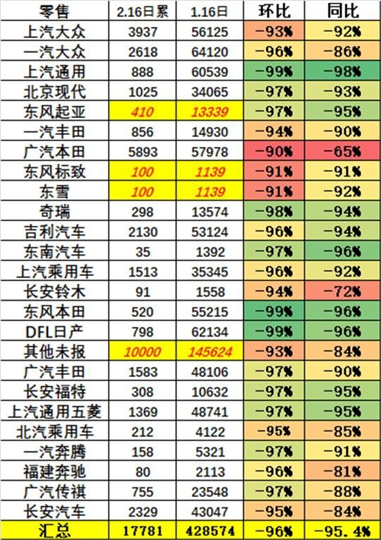 新能源扶持或将延续 国内电动车补贴有望延长？
