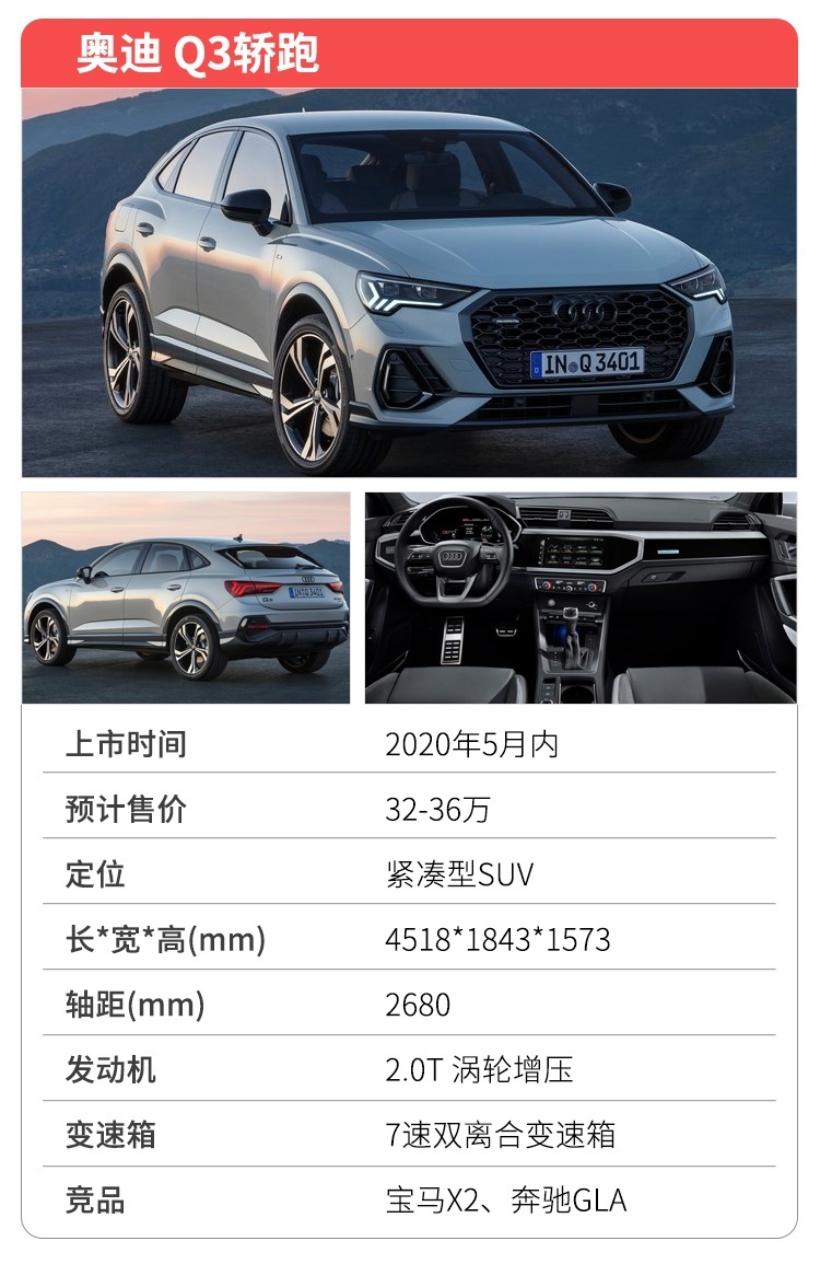 最低7万多，这一大波新车5月扎堆上市，一个比一个帅！