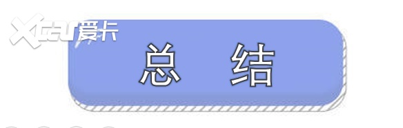 月均花费不到2300元 2022款奥迪A4L用车成本解读