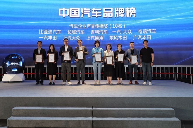 2023中国汽车品牌高峰论坛暨首届“中国汽车品牌年度榜”榜单揭晓