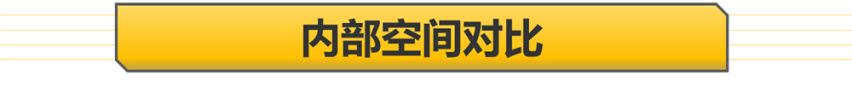 中型SUV新战场 昂科威Plus/途观L 25万元预算买谁？