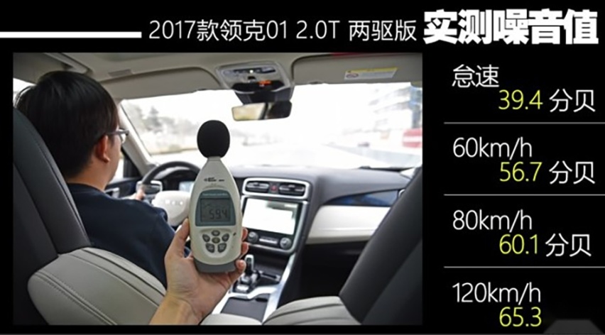 20万内哪款SUV最安静？来看看这5款