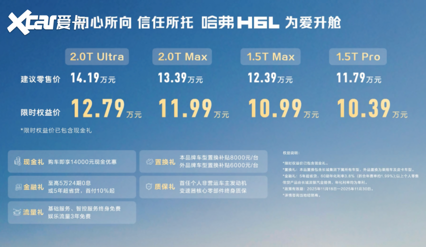 10.39万起,限时焕新,为爱升舱,哈弗H6L上市