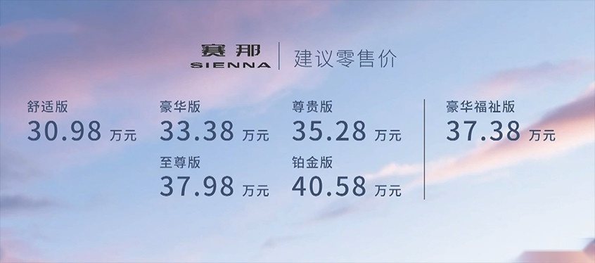 丰田赛那导购，中配最值得入手，但要是加价就免谈吧