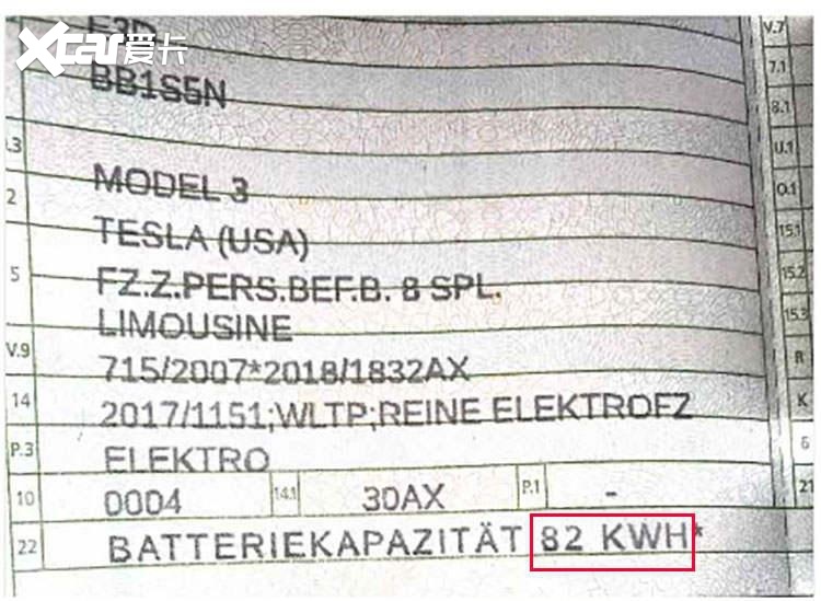 4680电池仍未采用！特斯拉最新电池数据曝光，细节改动明显