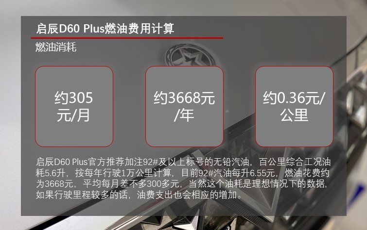 月均花费不到800元 启辰D60 Plus用车成本解读