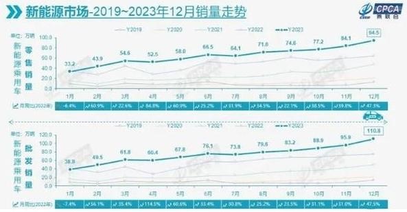 海南返程出岛“一票难求”，新能源车又遇尴尬事