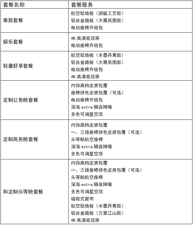 岚图梦想家豪华配置再升级 推出官方内饰套件