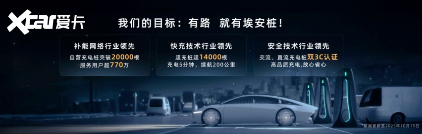 纯电增程双动力,大五座家用SUV埃安i60开启预售