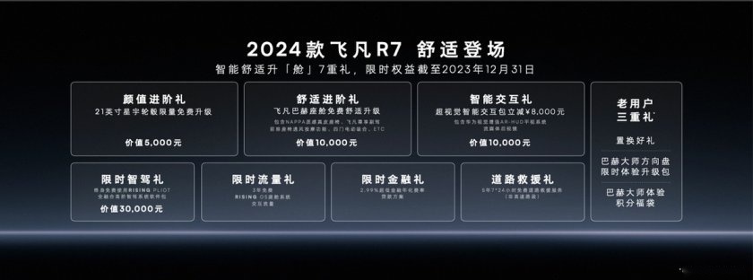 智能舒适大展身手！2024款飞凡R7、F7都市版联袂上市
