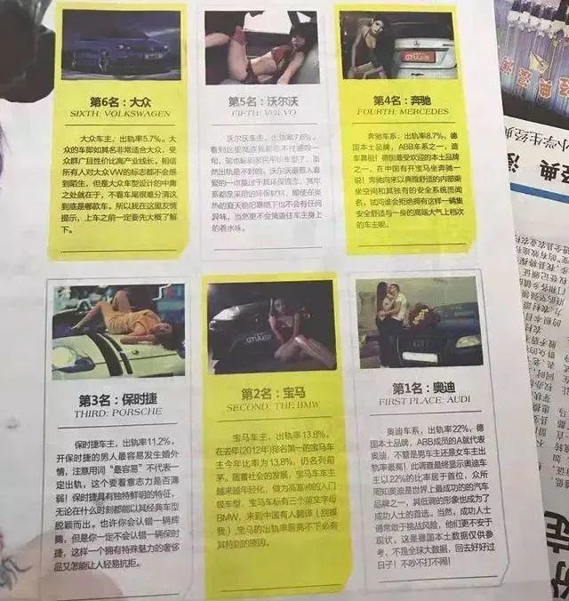 女士必看！各大汽车品牌出轨率刷新三观