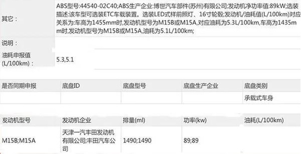 卡罗拉也变了？即将推出三缸，不知还能延续如今的销量吗？