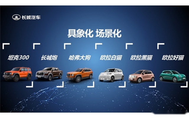 长城汽车8月热销近9万台 四大品牌全速进击