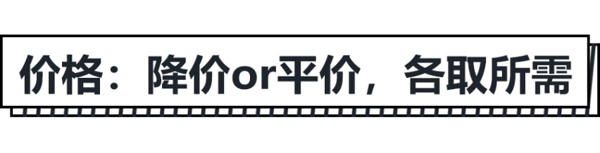 新老汉兰达同堂销售，这次终于不用加价了，你会怎么选？